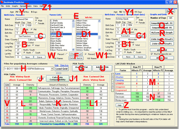 Input Form A~Z
